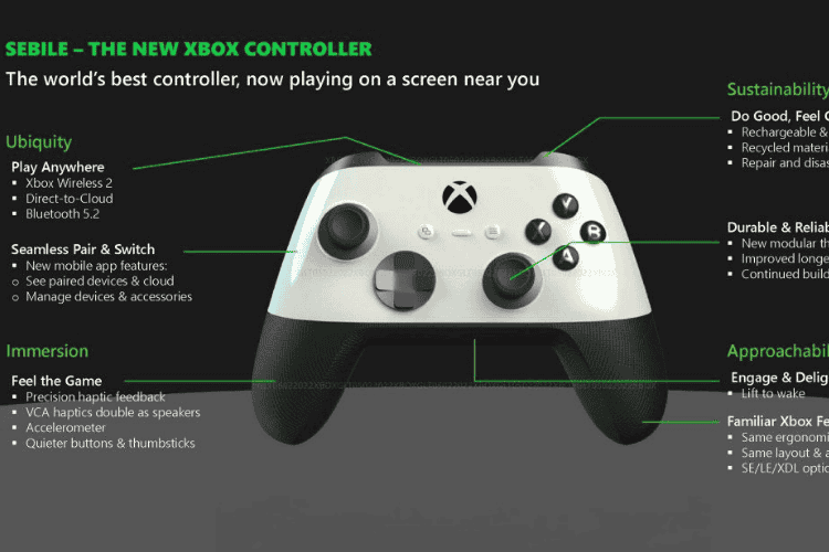 An image of Some of the new product features characteristic of controllers